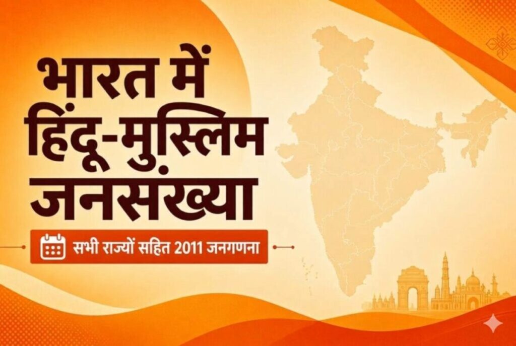 भारत में हिंदू मुस्लिम जनसंख्या सभी राज्यों सहित।